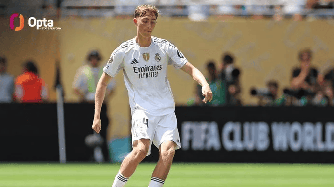 关于西甲窗口期再迎强敌；俄克拉荷马雷霆调整名单；主帅态度：目标明确；资深球员宣示担当的信息